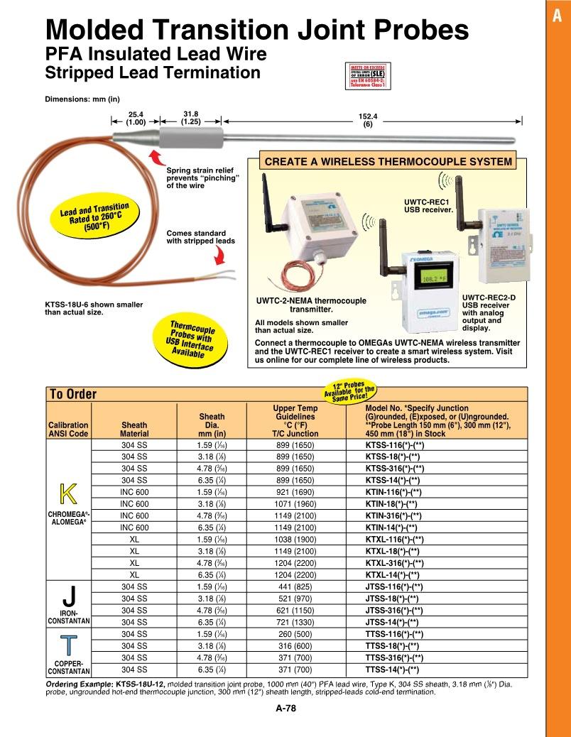 PDF-KTSS_JTSS_CHB_l_1.jpg