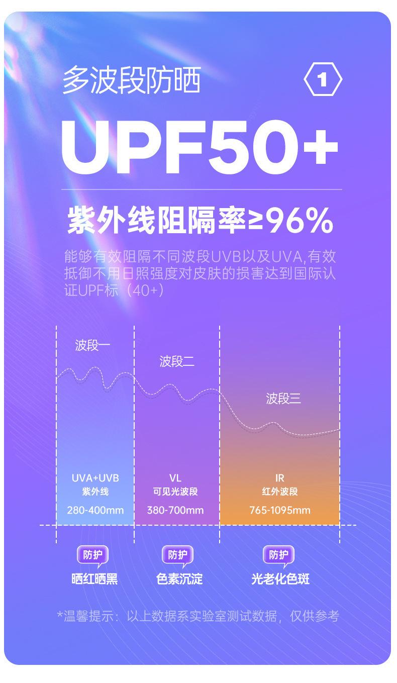详情页_04
