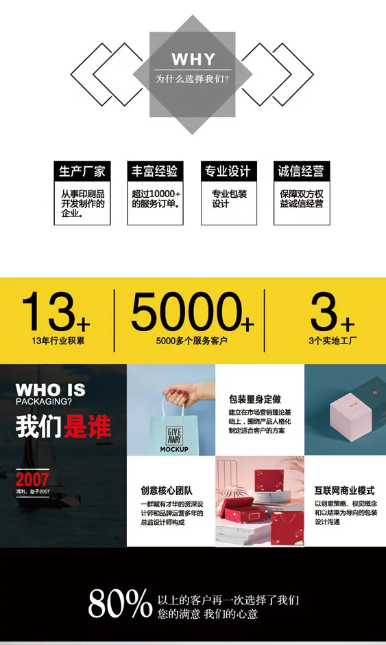 鸿利包装详情页-包盒_02