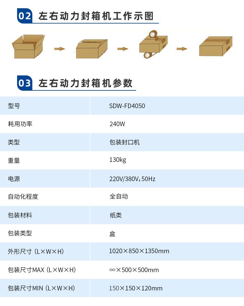左右动力封箱机-水印_04