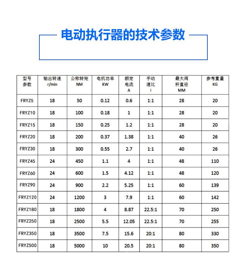 DZW-B齿-详情页_09.jpg