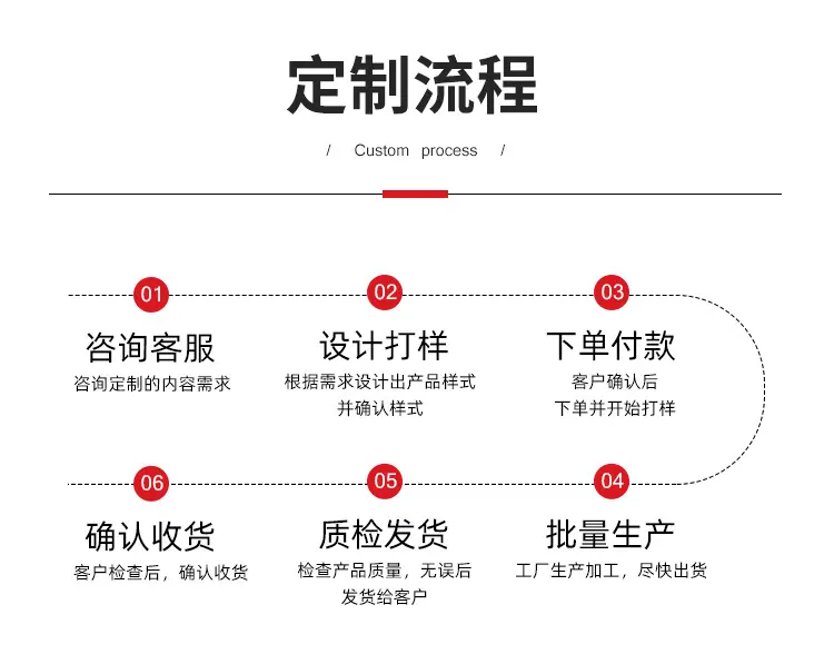 嘉晟通用详情_10.jpg