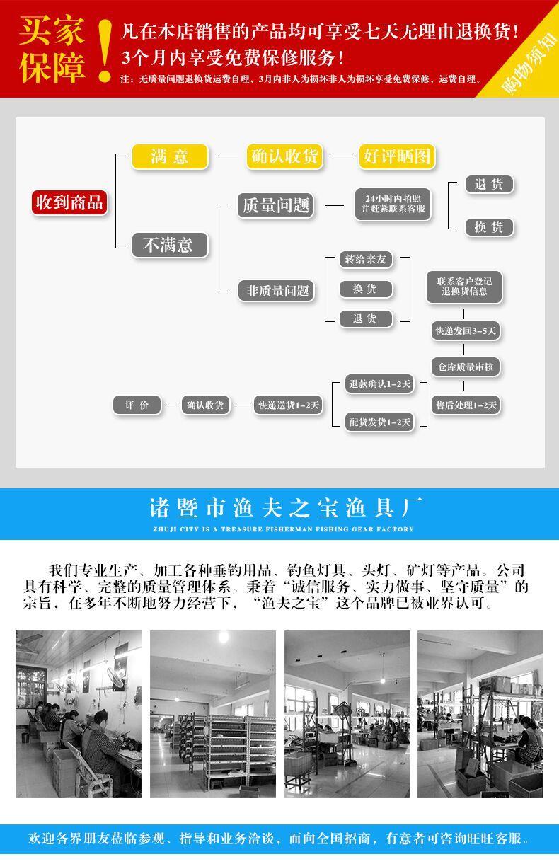 QQ图片20180505171019.jpg