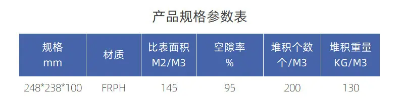 规整填料详情页_17.jpg