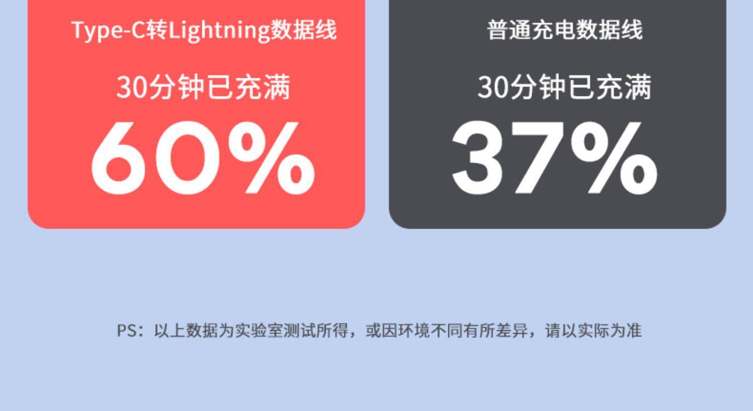 PD20W详情图片_16.jpg