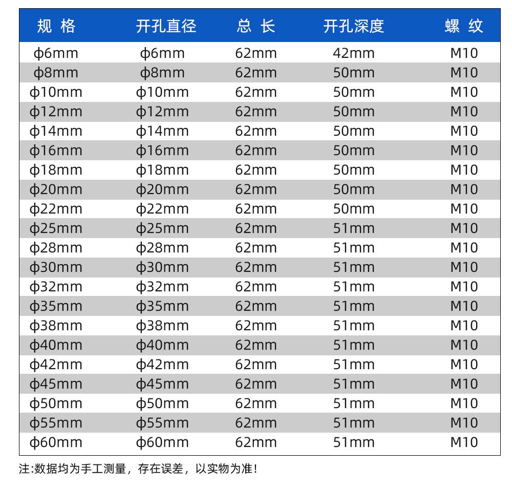 角磨机钎焊钻详情_14.jpg