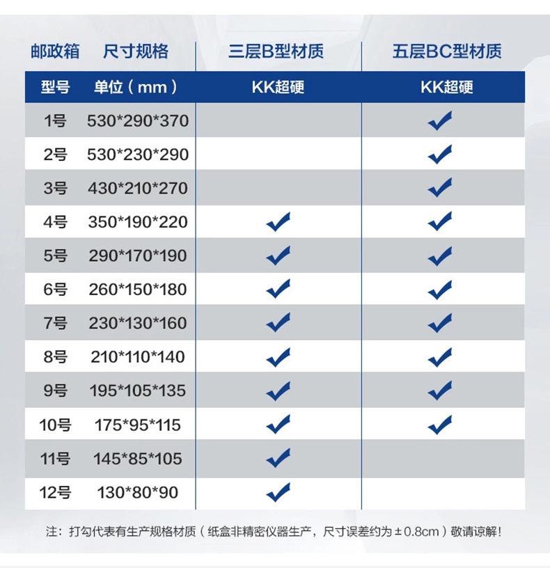 详情-_04