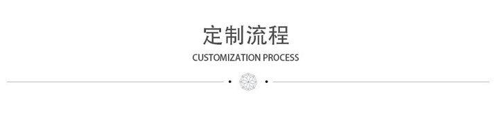 Z定制流程