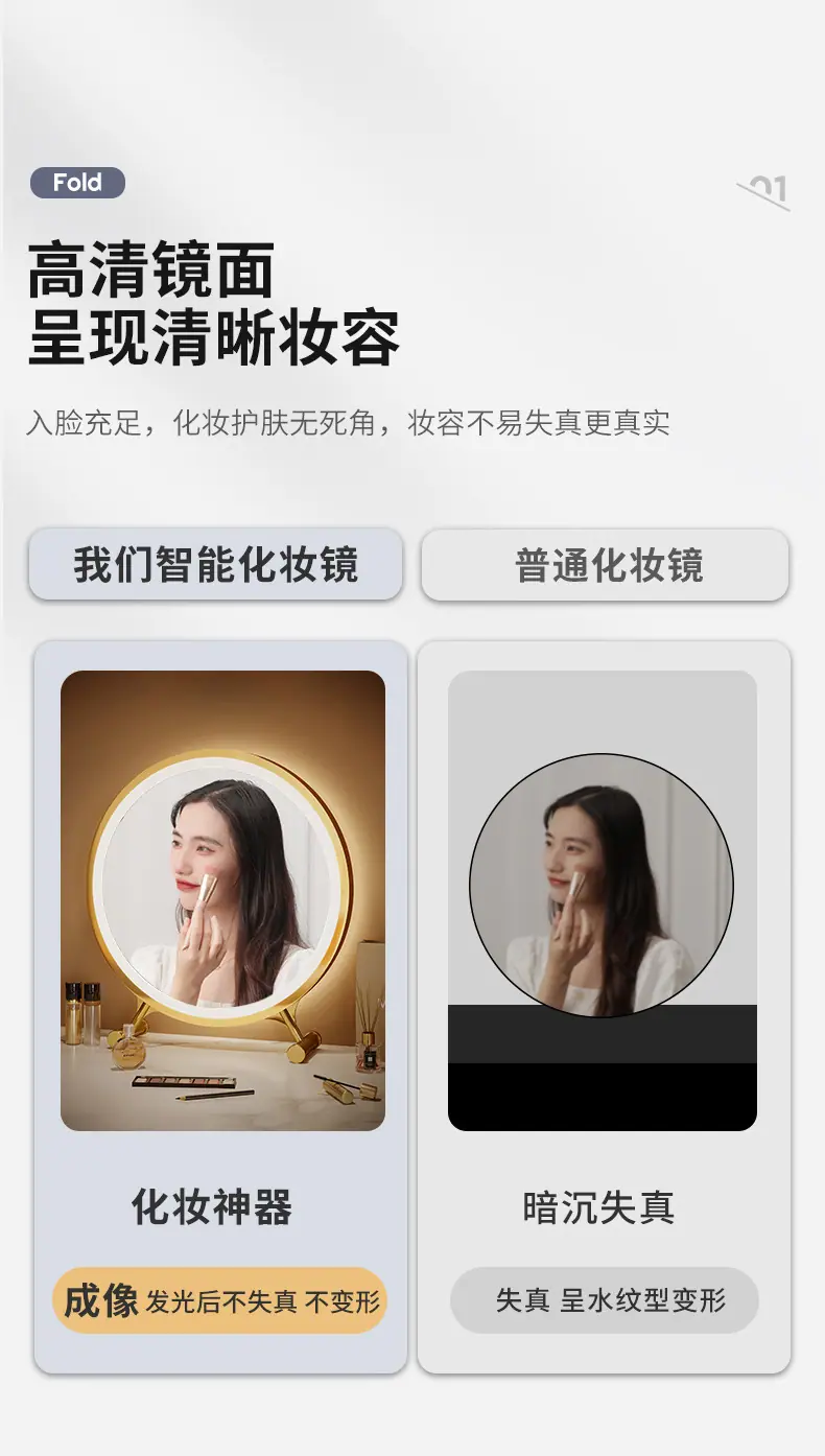 复制_镜子大号化妆镜带灯台式led学生宿舍卧室.jpg