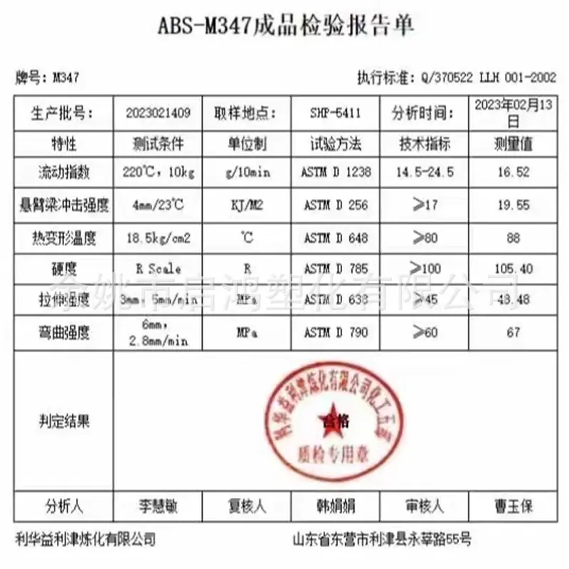 M347利华益1