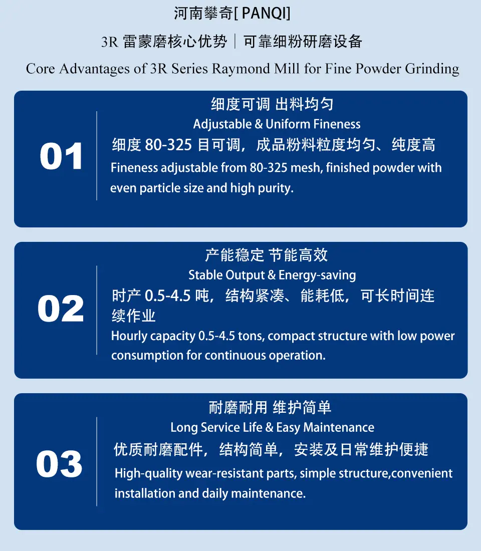 核心优势 中英