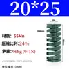 Módulo de Mola de Compressão Mola de Compressão Módulo Doméstico 65Mn Mola Tf Fio Plano de Alta Resistência Compressão Padrão Japonês Mola Retangular