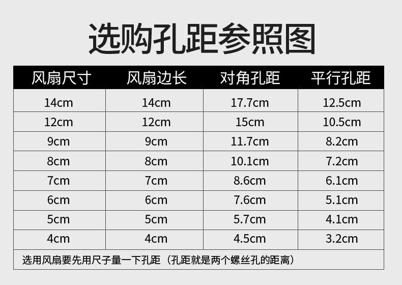 4散热风扇详情页_13