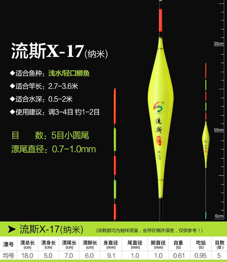 流斯——纳米浅水漂_05.jpg