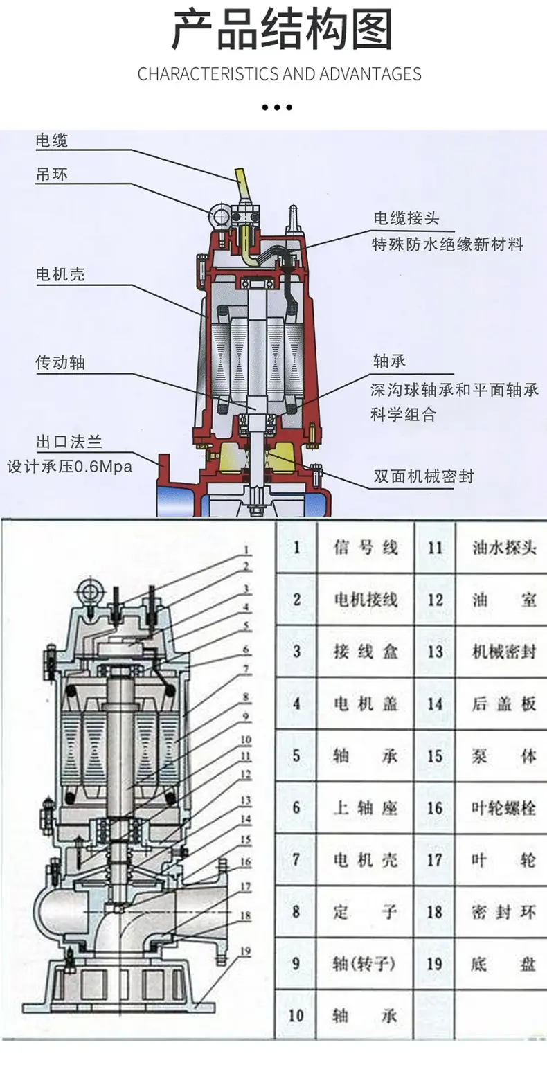 水泵1
