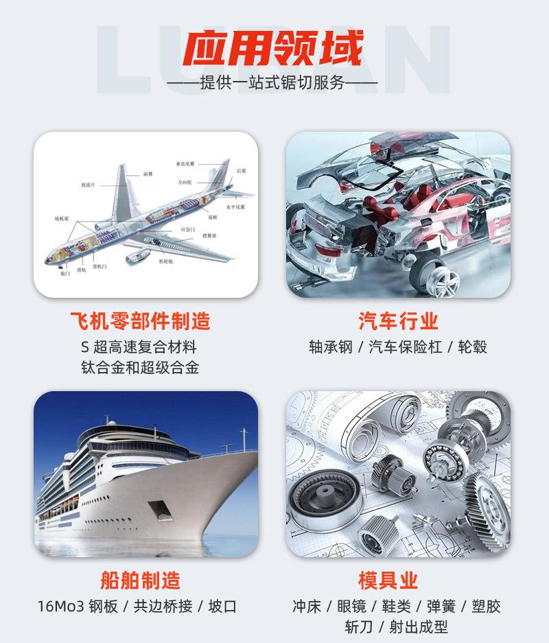GB4270金属带锯床_10.jpg