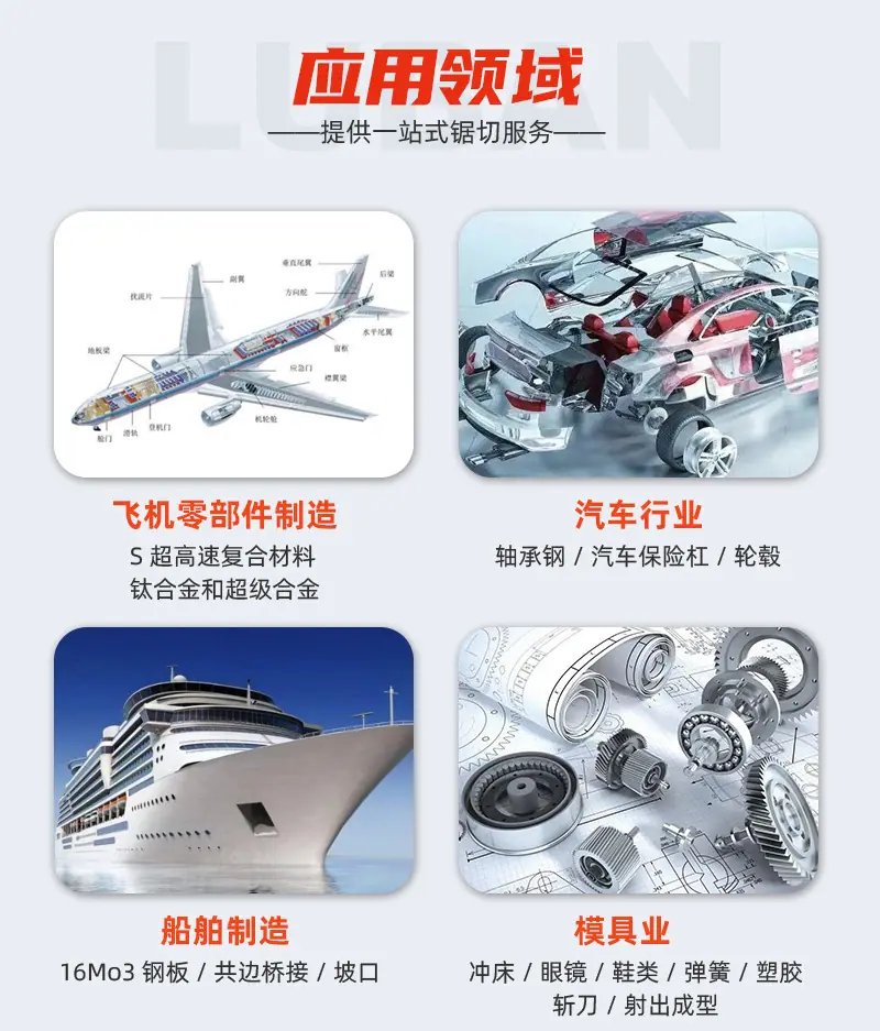 GB4270金属带锯床_10.jpg