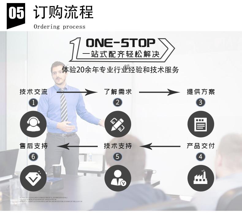 绿色盒子（详情页）_09