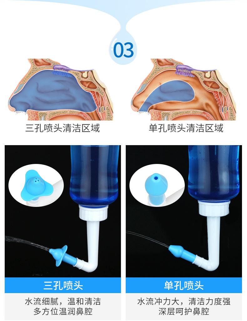 洗鼻器_07