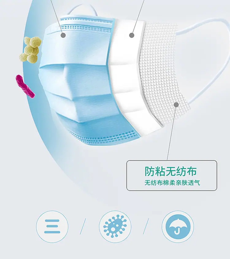 医用儿童口罩50片_08