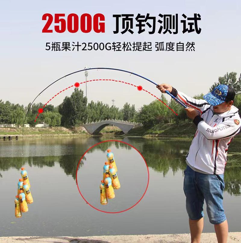 2d6e27e8481049d84bc3b0628892df