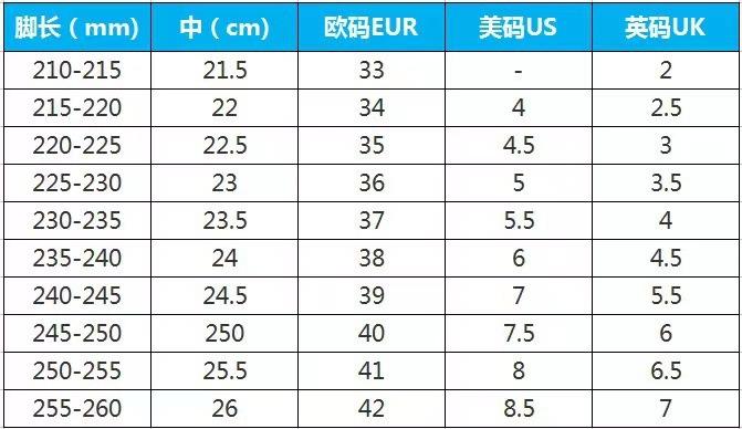 尺码表