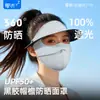 Mascarilla de Protección Solar de Verano, Anti-UV, Mascarilla de Protección Solar de Cara Completa para Mujeres, Mascarilla de Protección Solar Transpirable de Seda de Hielo para Exteriores