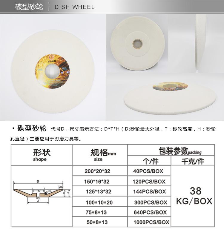 砂轮详情页新2_03