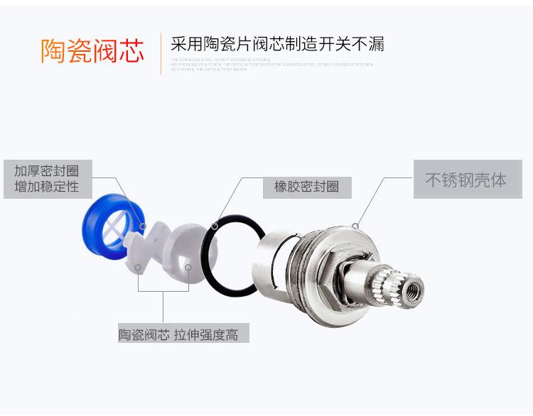 7423934631_1906762833