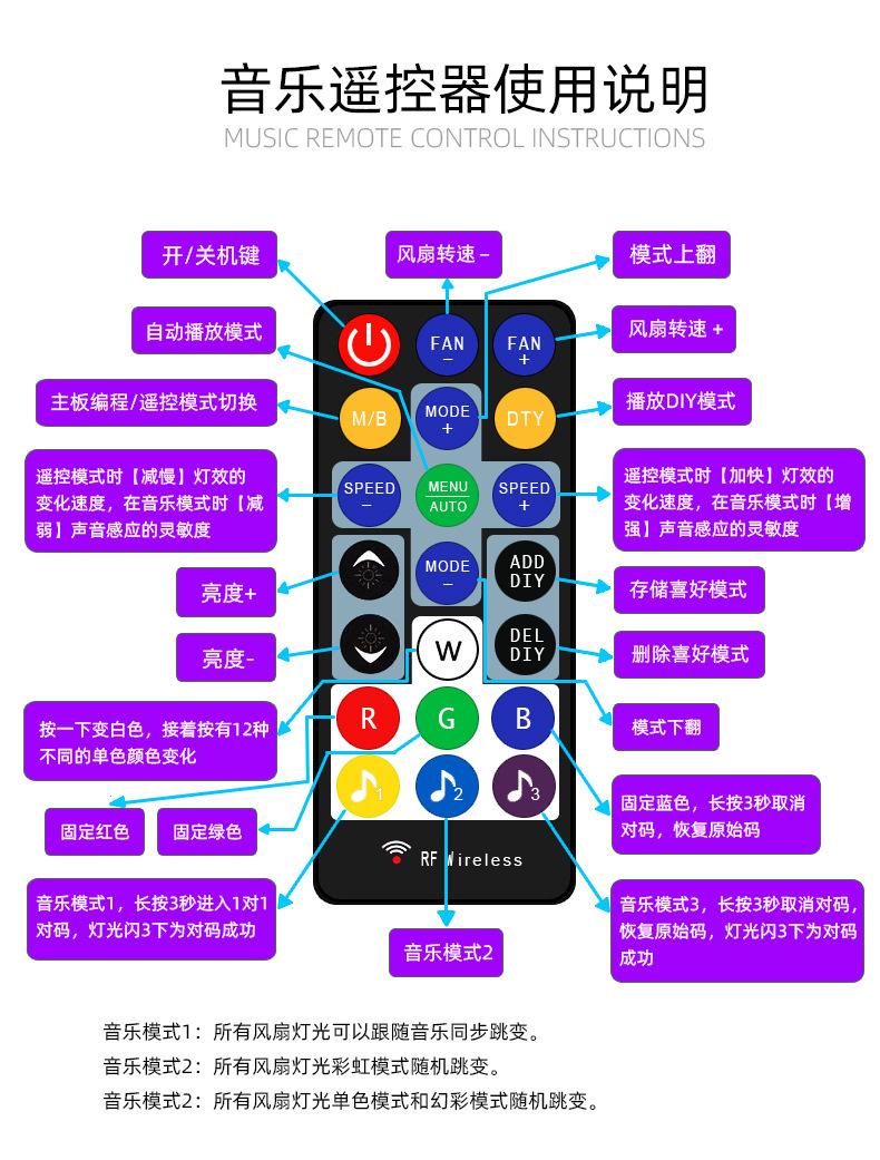 音乐遥控器使用说明