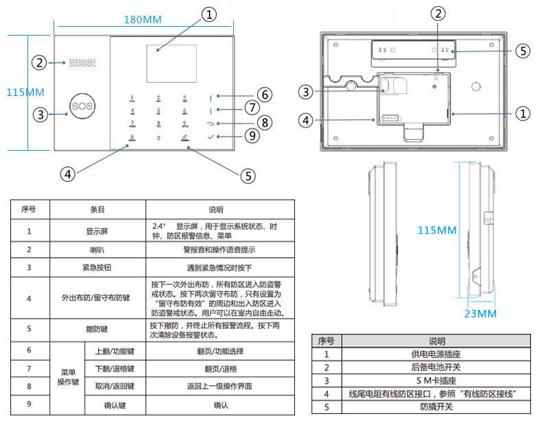  防盗报警主机