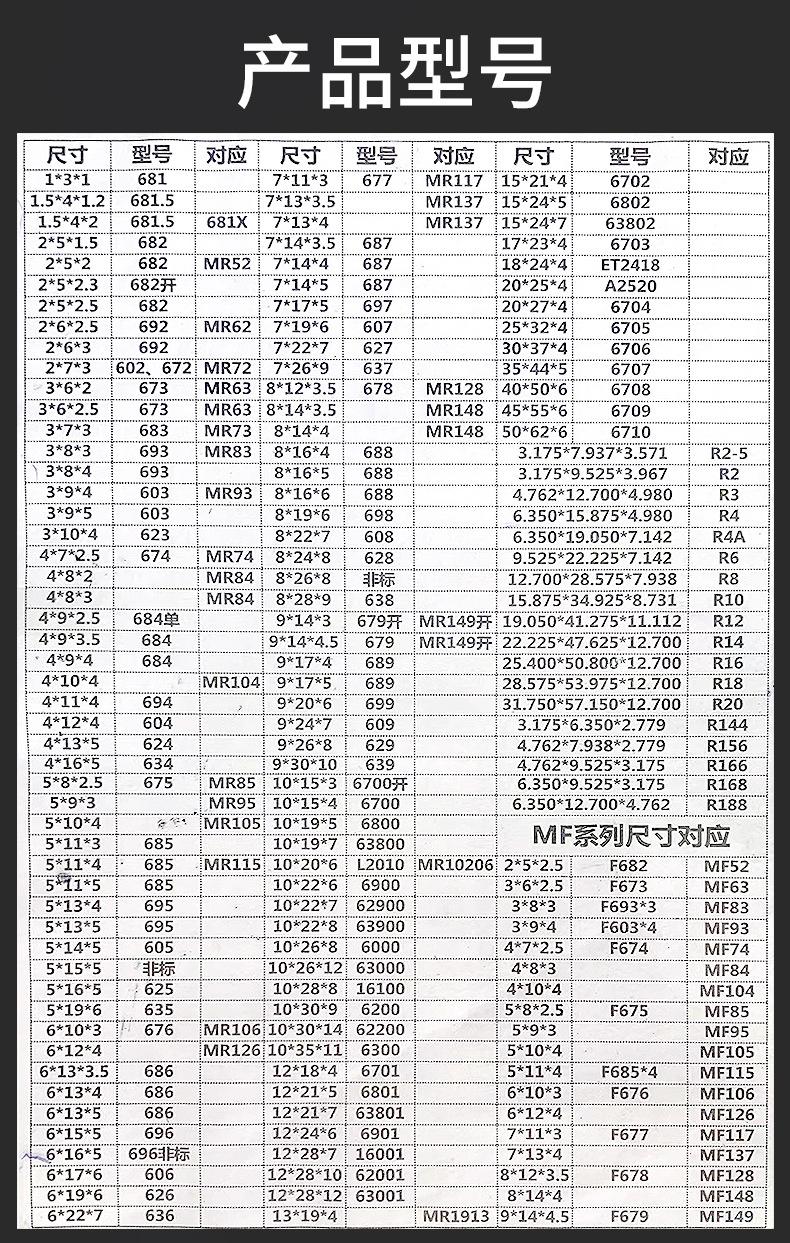 微型深沟球轴承_06.jpg