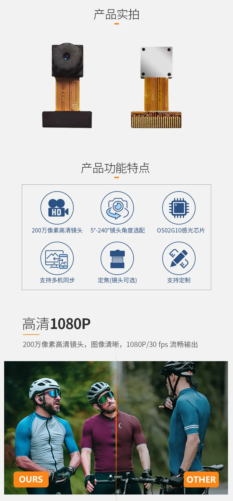 OS02G10-详情页_03.jpg