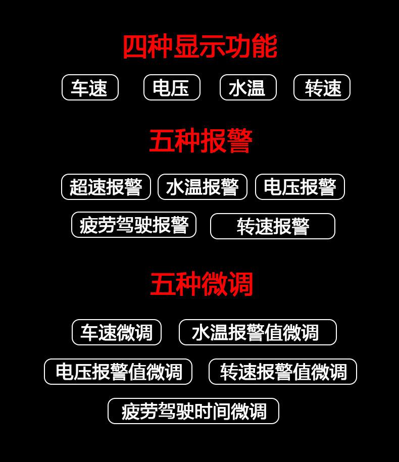 抬头显示器