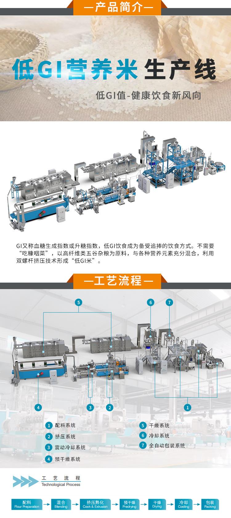 低GI米_01.jpg