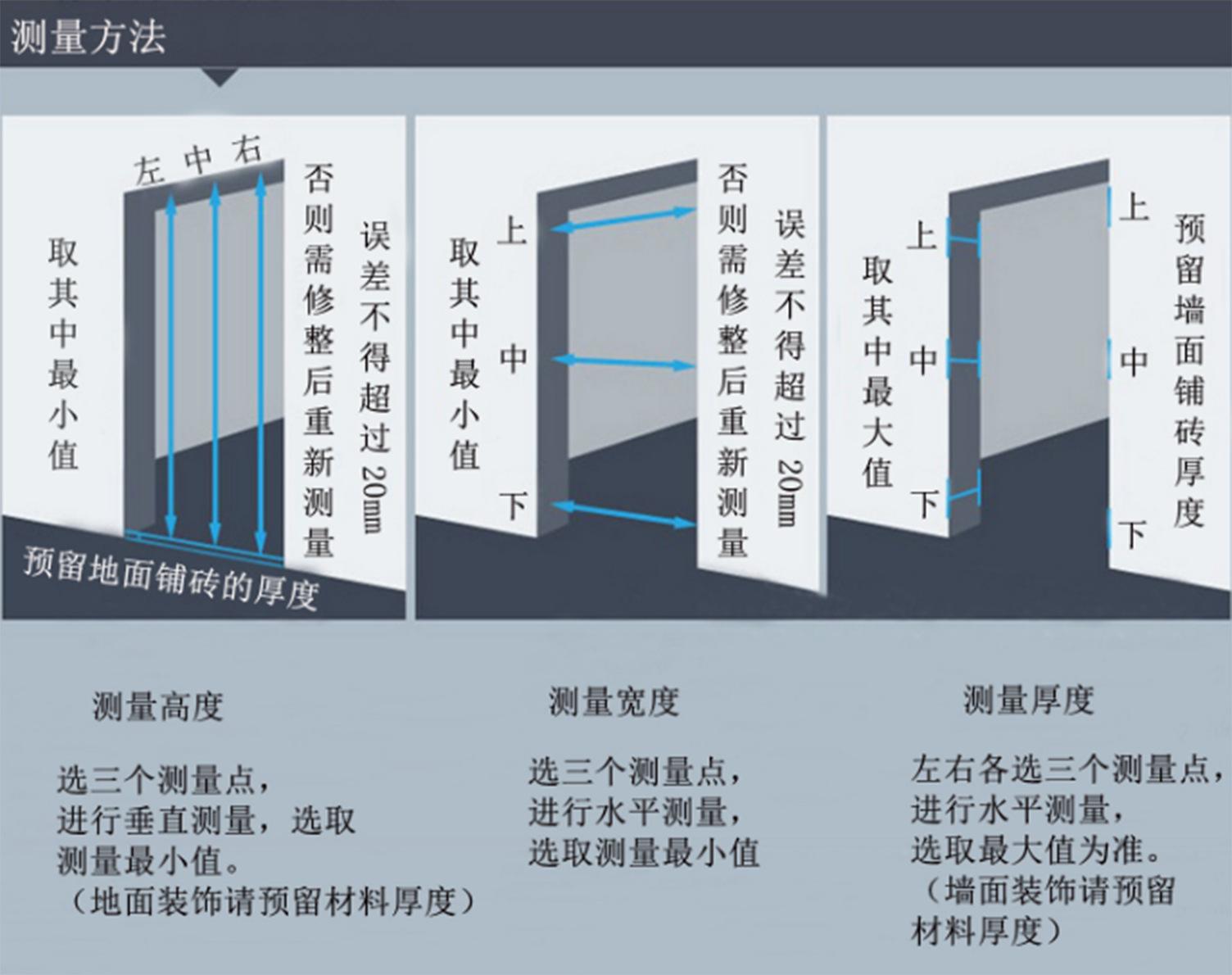 钢质防盗门_08.jpg