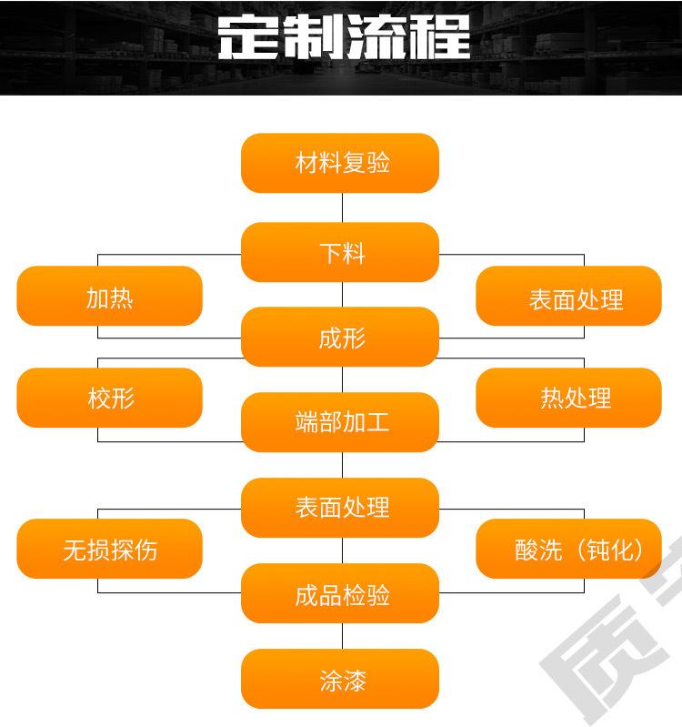 质宏通版精详情_10.jpg