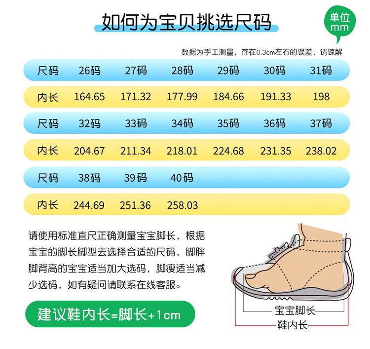 OZ6828SW