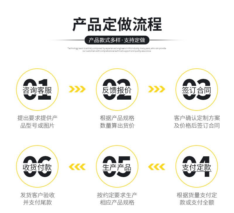 高空作业车详情页_08.jpg