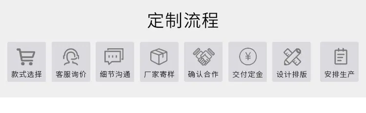4.定制流程.jpg