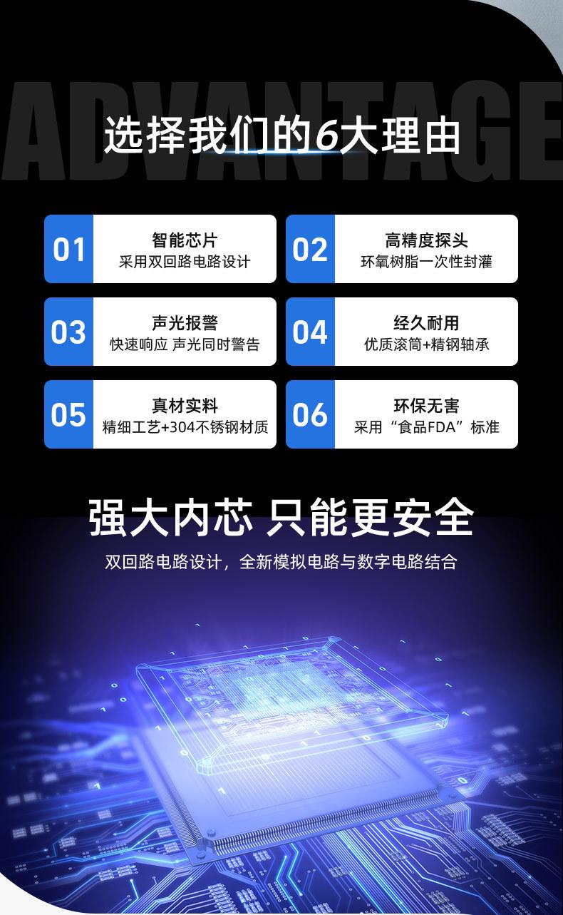 检测机-详情页_04.jpg