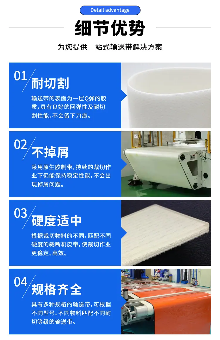 裁断机皮带_03.jpg