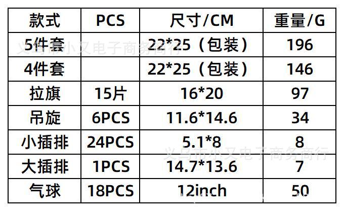 5件套18PCS