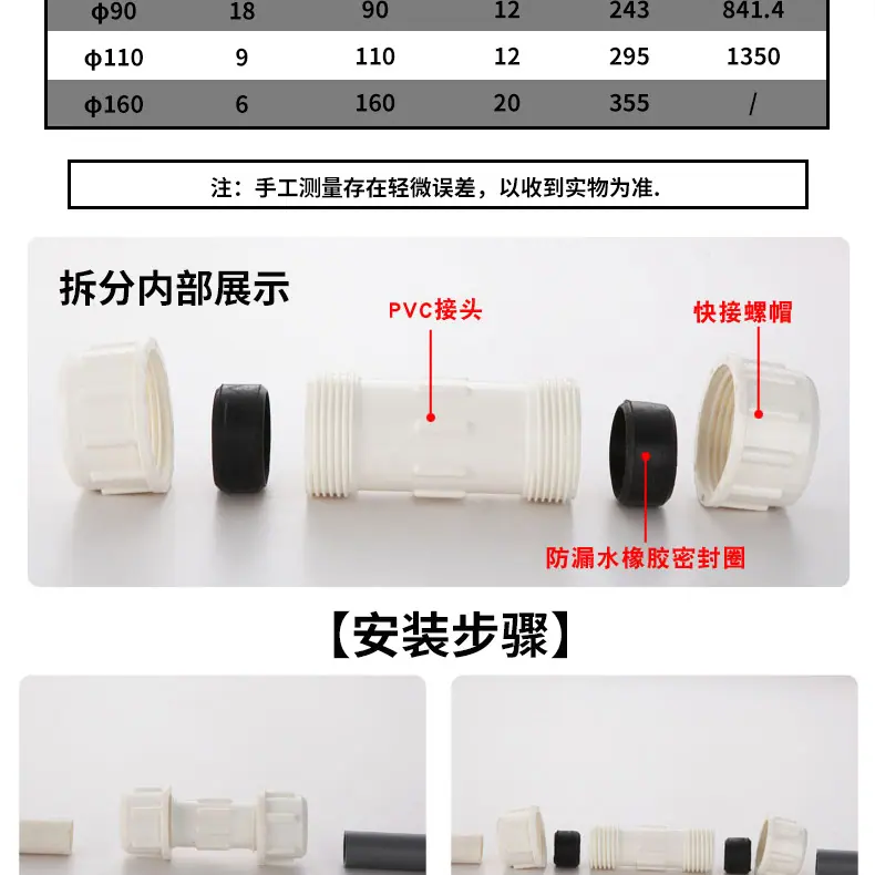 给水快接_07