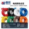 En stock: Cable de Silicona Extra Suave, Cable Eléctrico de Silicona Ultra Suave, Resistente a Altas Temperaturas hasta 200 Grados C Batería de Litio Nueva Energía Cable de Alta Temperatura