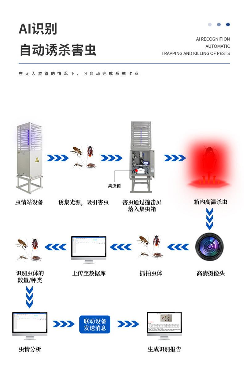 详情虫情监测仪_09（1） (3).jpg