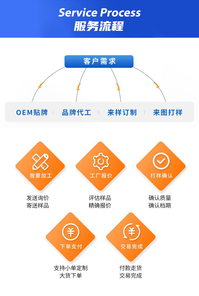 1688首页改详情_05