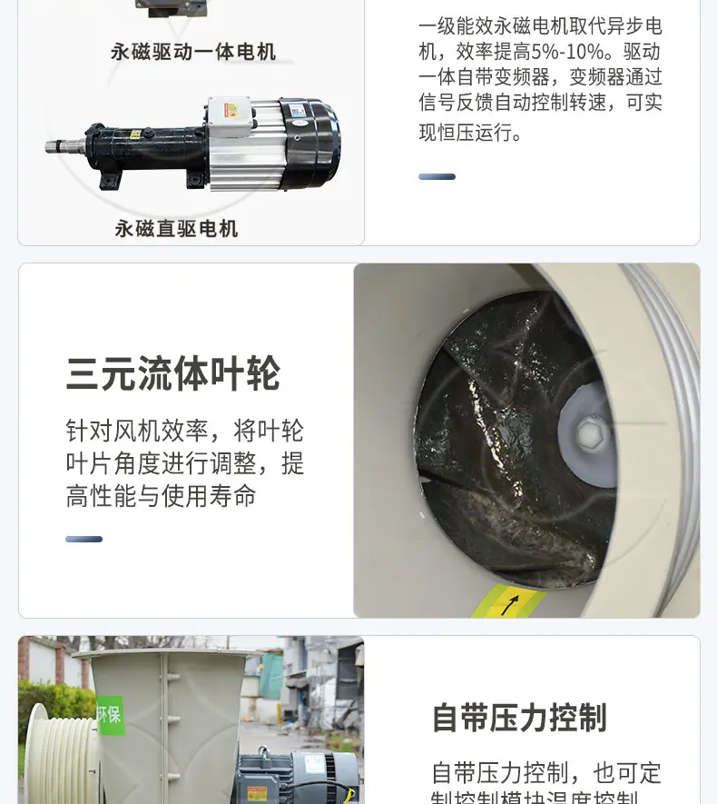 PP蜗壳永磁风机_09.jpg