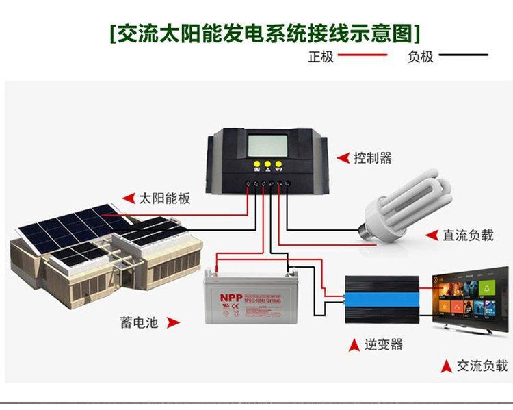 u=2698201749,1333741536&fm