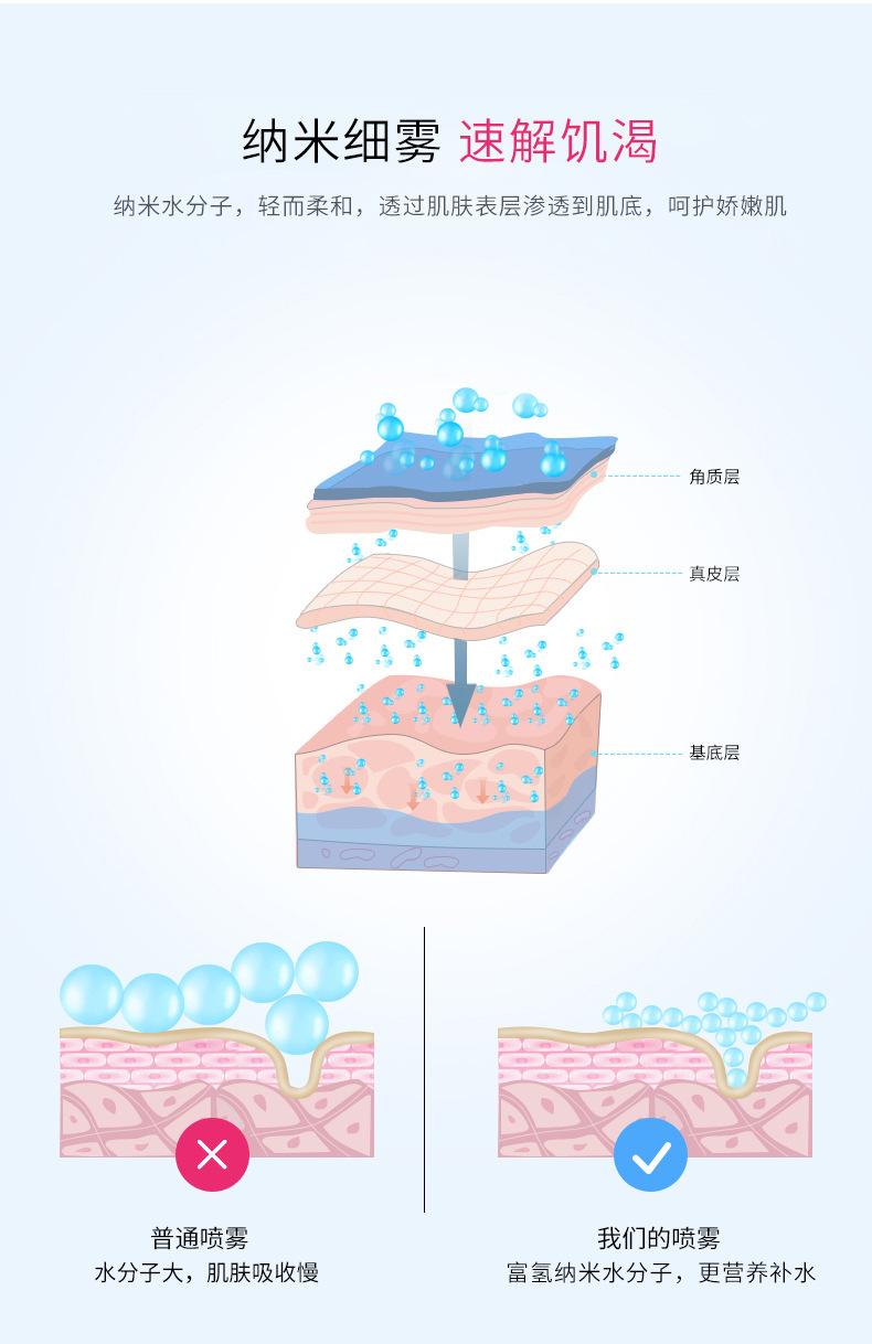 补水仪详情页NEW_09.jpg